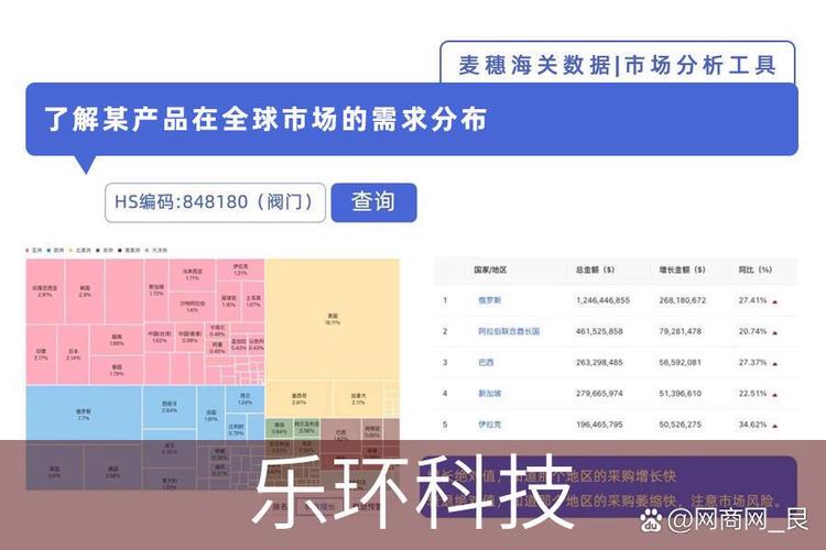 宁波社媒开发软件在外贸领域的高效应用与未来前景