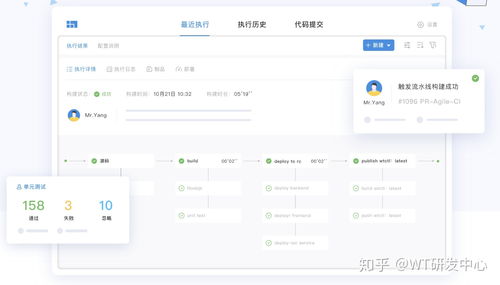 提升软件开发效率的有效方法与策略